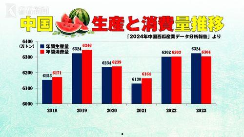 海外吃瓜视频网站,海外吃瓜视频网站深度解析